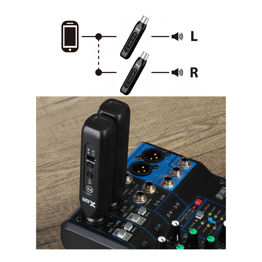 Xvive Bluetooth Audio Receiver ~ Dual Pack