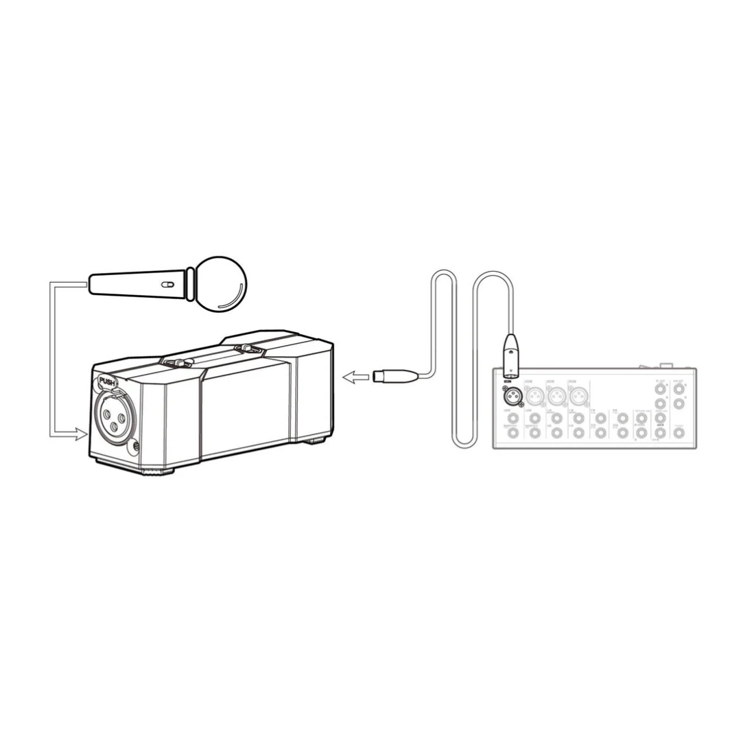 Xvive Portable Phantom Power Supply